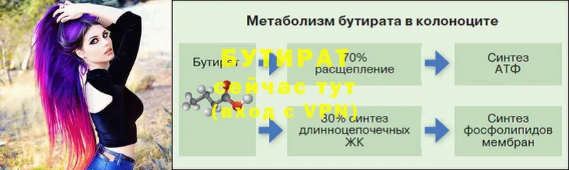 Бутират бутандиол  hydra ссылка  Высоковск 